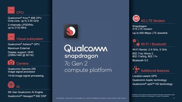 Snapdragon 7c Gen 2 - Caratteristiche. (Fonte: Qualcomm)