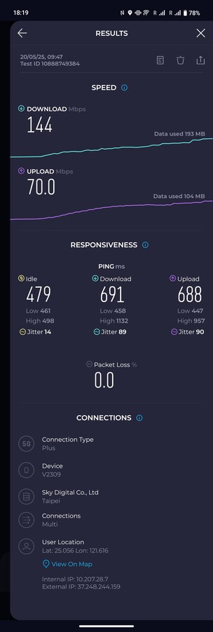 ricezione 5G in mezzo alla folla del Computex di Taipei.