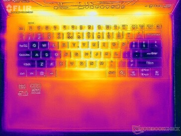 Test di sollecitazione delle temperature di superficie (lato superiore)