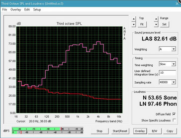 Alienware 17 R4