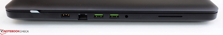 Lato Sinistro: DC-in, RJ-45, 2x USB 3.0, jack da 3.5 mm