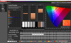 ColorChecker dopo la calibrazione