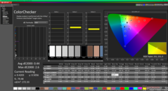 ColorChecker dopo la calibrazione
