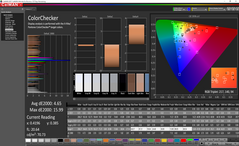 ColorChecker prima della calibrazione