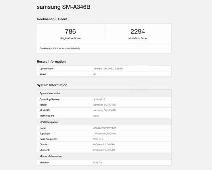 (Fonte: Geekbench)