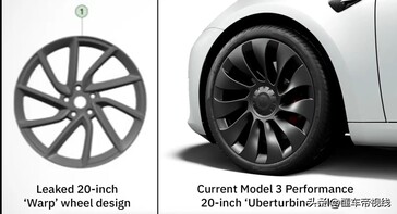 prestazioni della Model 3 2024 vs cerchi a lungo raggio