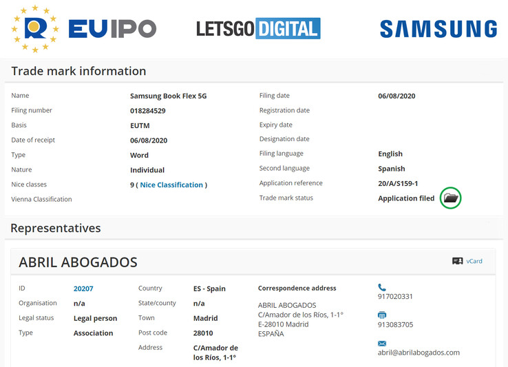 Il brevetto depositato presso l'EUIPO (Image Source: letsgodigital)