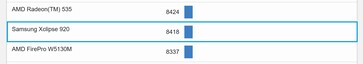 Xclipse 920 medio. (Fonte: Geekbench)