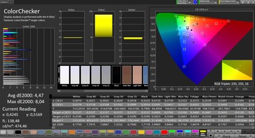 CalMAN precisione del colore