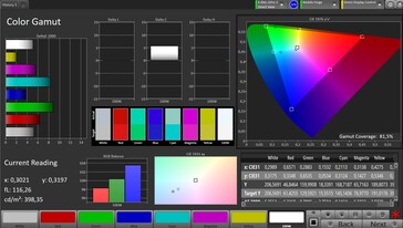 Spazio colore AdobeRGB (profilo colore naturale)