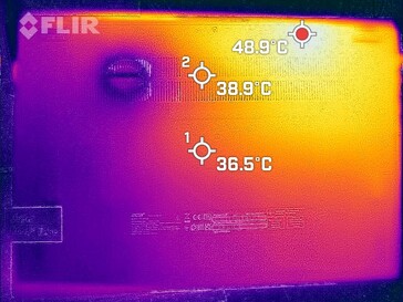 Temperature di superficie inferiori (stress test)