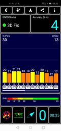 GPS Test: al chiuso