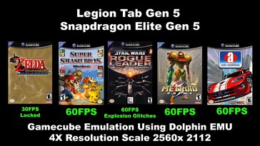 Risultati dell'emulazione di GameCube su Lenovo Legion Tab Gen 5.