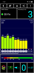 Test GPS all’aperto