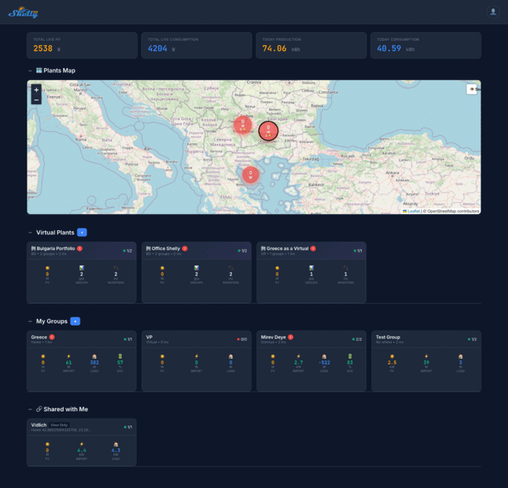 Una schermata della Piattaforma Solare Shelly. (Fonte: Comunità Shelly)