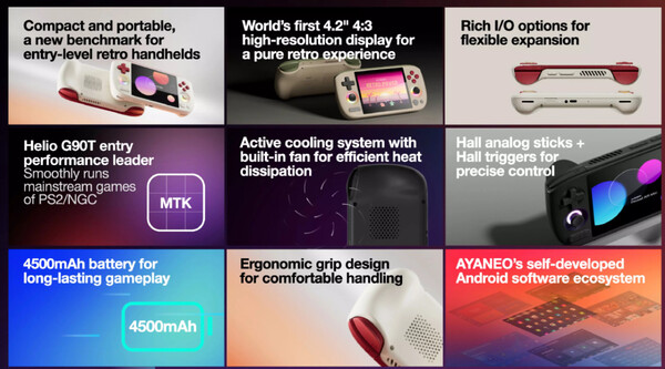 Specifiche chiave di Ayaneo Pocket Air mini. (Fonte: Ayaneo)