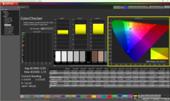 ColorChecker dopo la calibrazione