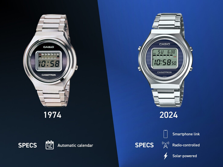 Il Casiotron (1974) accanto alla variante più recente, 2024, dello stesso. (Fonte immagine: Casio)