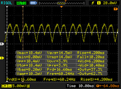 Luminosità massima del display (Sure View on)