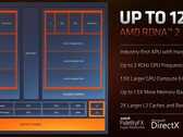 La resa dei conti della grafica integrata: AMD Radeon 680M fa sembrare Intel Iris Xe un gioco da ragazzi (fonte: AMD)