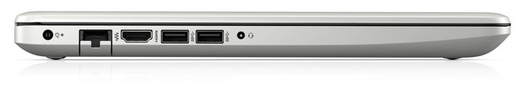 A sinistra: alimentazione, Gigabit Ethernet, HDMI, HDMI, 2x USB 3.1 Gen 1 (tipo A), combinazione audio