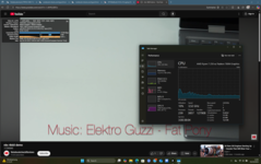 Test di YouTube