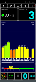 Test GPS al chiuso