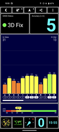 Test GPS: al chiuso