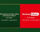Il 40° anniversario di The Legend of Zelda e le date degli annunci Nintendo Direct a confronto