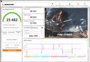 Fire Strike (alimentazione di rete, overboost)