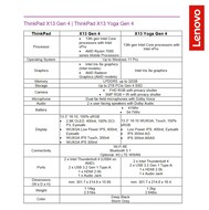 Specifiche del ThinkPad X 2023
