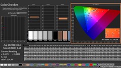 CalMAN: ColorChecker (calibrato)