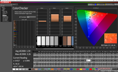 ColorChecker dopo la calibrazione