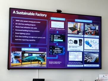 L'interno della fabbrica Lenovo (fonte: Benjamin Herzig/Notebookcheck.com)