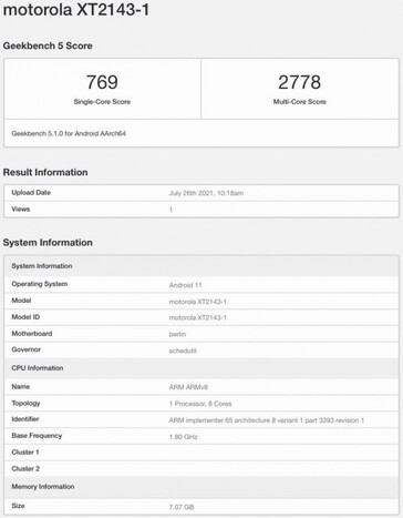 Un possibile Edge 20 è stato presumibilmente avvistato su Geekbench. (Fonte: MySmartPrice)