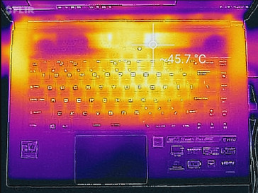 ThProfilo termico, lato superiore della base (carico massimo)