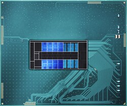 Raptor Lake HX-CPU (Fonte: Intel)