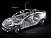 Il telaio della Model 3 Highland (immagine: Tesla)
