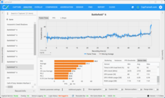 Secondo benchmark (5070, QHD+DLSS)