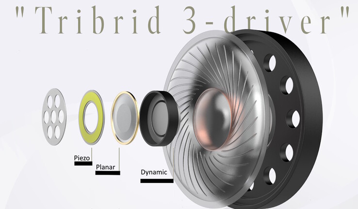 Le cuffie WA-J1 utilizzano i driver Tribrid 3, una combinazione di driver piezoelettrici, planari e dinamici. (Fonte: Avoit)