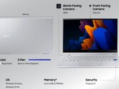 Le specifiche principali di Book Flex 5G (Image Source: Samsung)