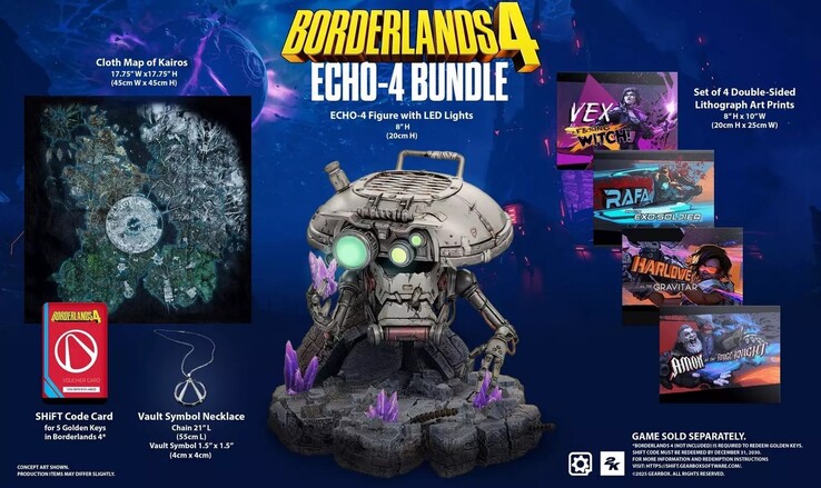 Contenuto del bundle Borderlands 4 ECHO 4 (fonte: GameStop)