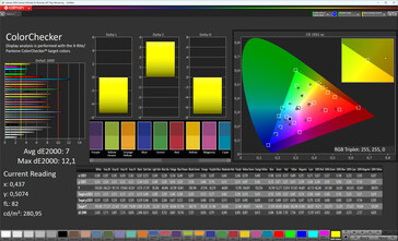 Colori (Modalità Contrasto: Automatico, Modalità Colore: Caldo, Spazio Colore Target: sRGB)