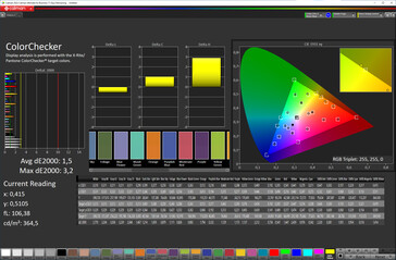 Precisione del colore (colore standard, spazio colore target sRGB)