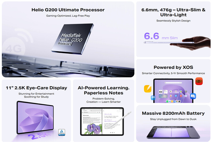 Caratteristiche principali dell’Xpad 30 Pro