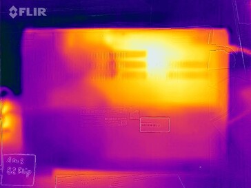 Generazione di calore lato inferiore (minimo)