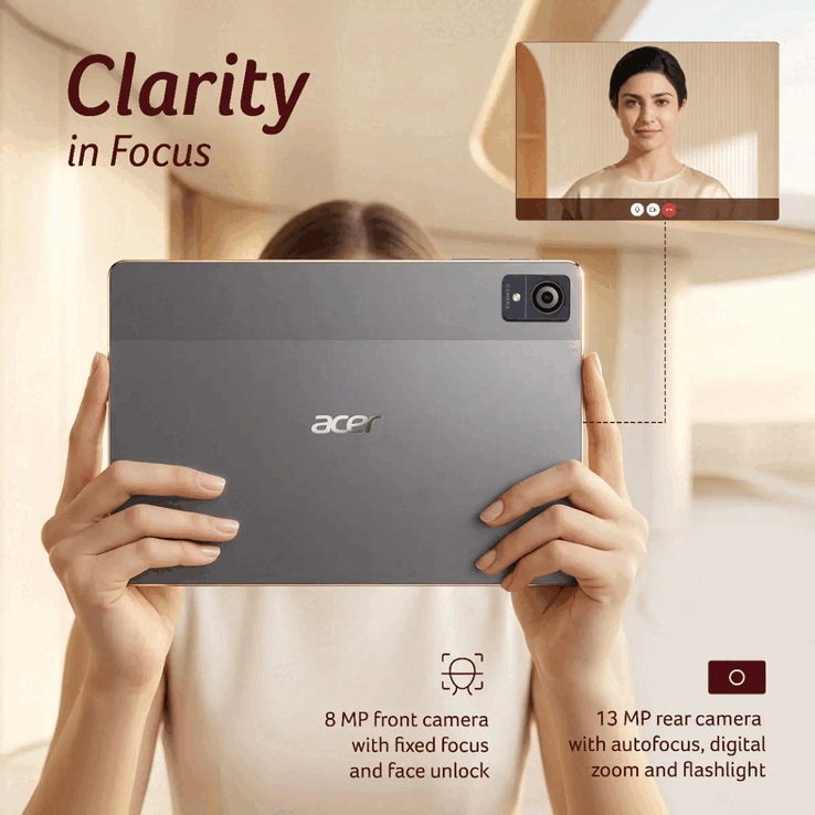 Caratteristiche principali di Iconia Tab 11 5G.
