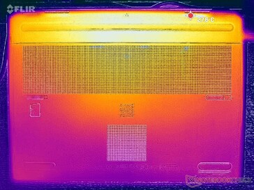 Sistema inattivo (coperchio D)