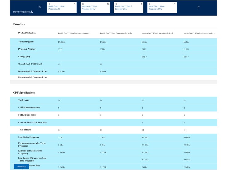 Confronto tra le nuove SKU Core Ultra 235. (Fonte: Intel)