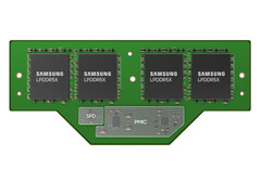 60% più piccole delle normali SO-DIMM (Fonte: Samsung)